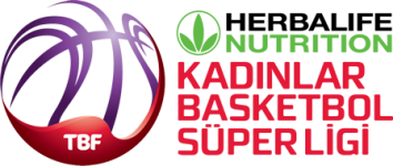 TKBL logosu