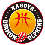 Diamond Dolphins logosu