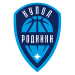 Izhevsk logosu