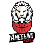 Juventud Ameghino W