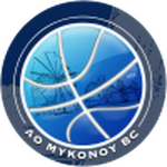Mykonos logosu