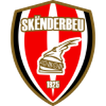 Skenderbeu logosu