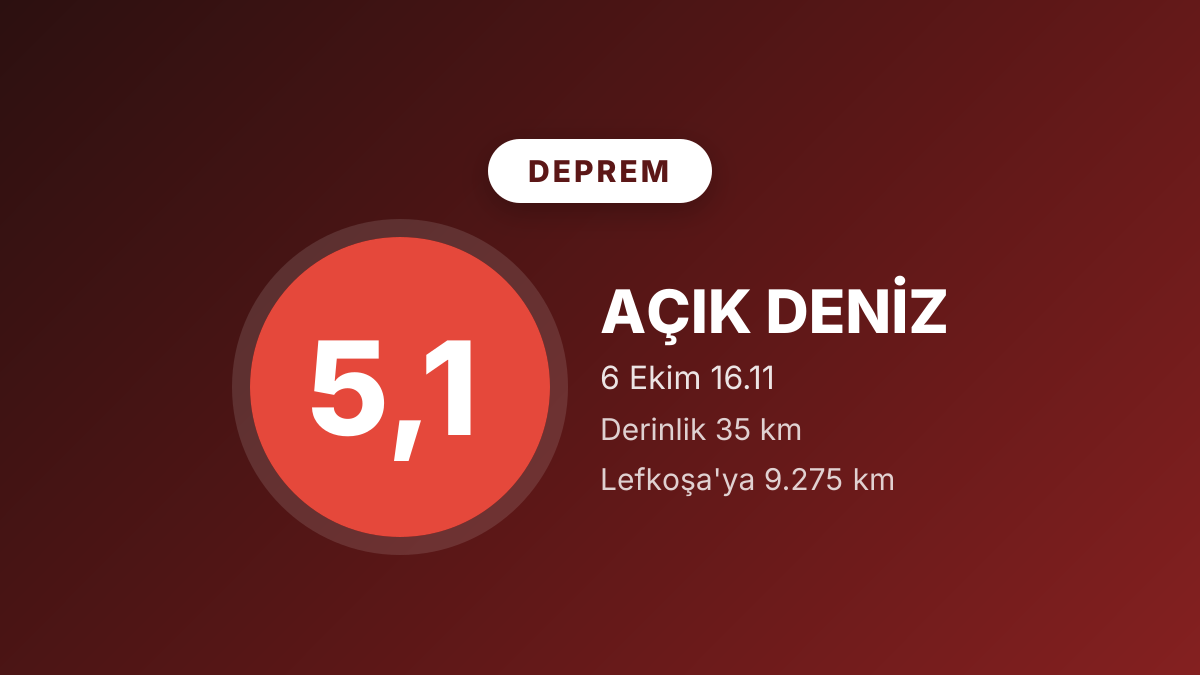 Açık denizde 5,1 büyüklüğünde deprem