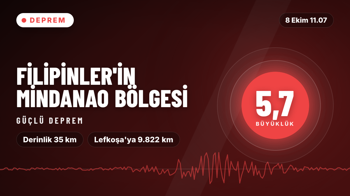 Filipinler'in Mindanao bölgesinde 5,7 büyüklüğünde deprem