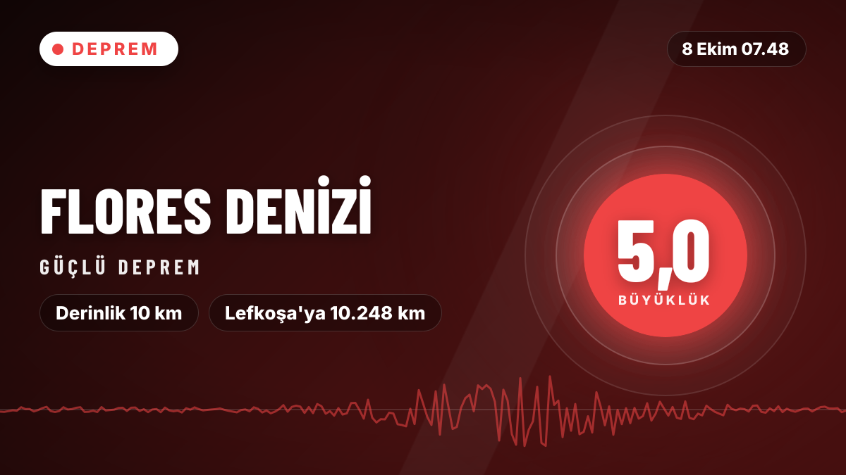 Flores Denizi'nde 5,0 büyüklüğünde deprem