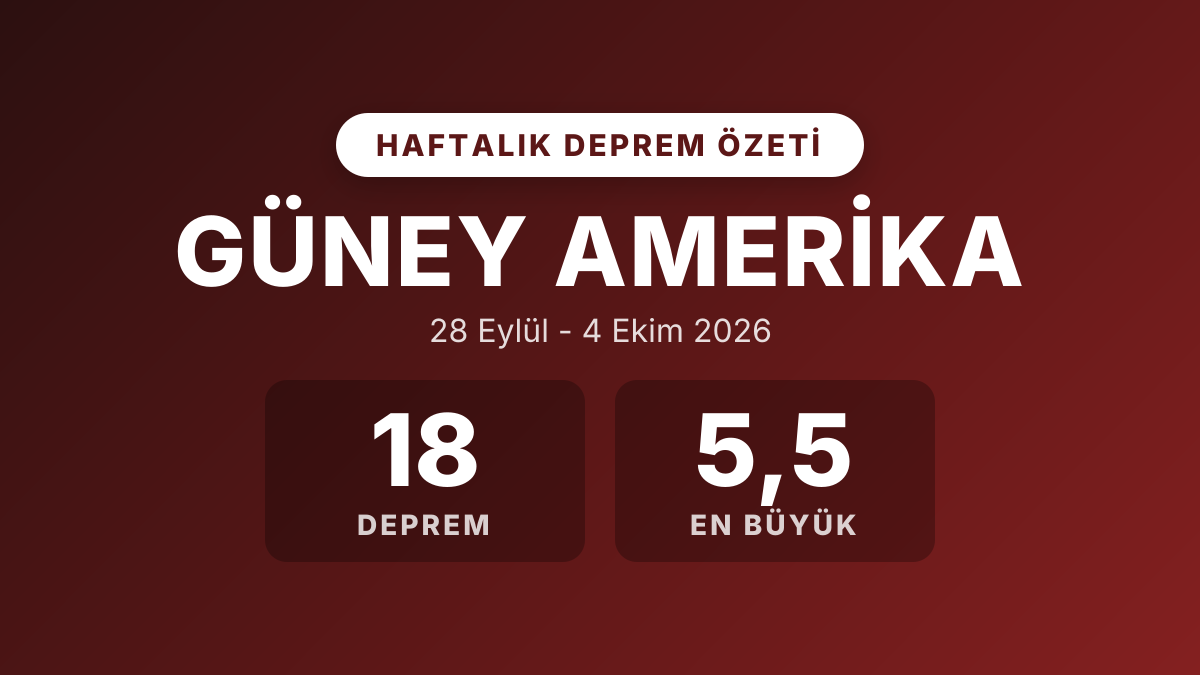 Güney Amerika haftalık deprem özeti: 28 Eylül - 4 Ekim 2026