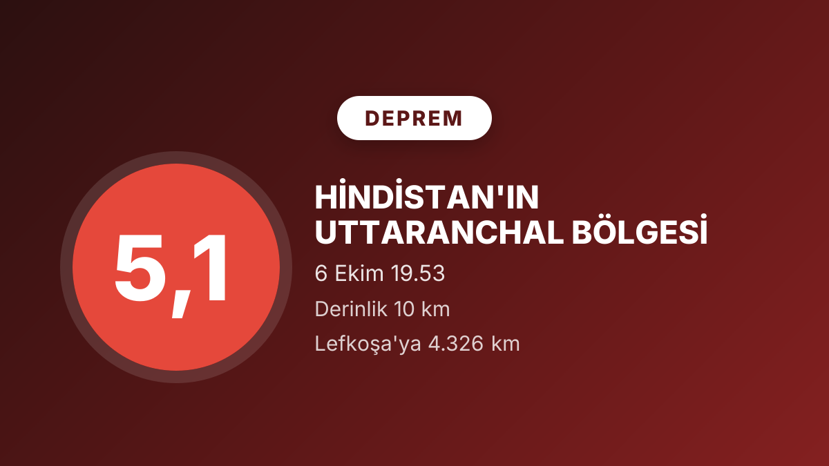 Hindistan'ın Uttaranchal bölgesinde 5,1 büyüklüğünde deprem