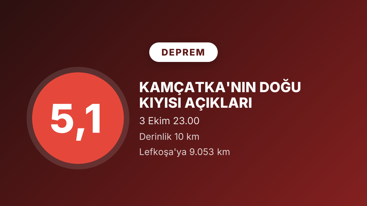Kamçatka'nın doğu kıyısı açıkları'nda 5,1 büyüklüğünde deprem