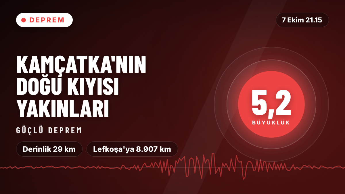 Kamçatka'nın doğu kıyısı yakınları'nda 5,2 büyüklüğünde deprem