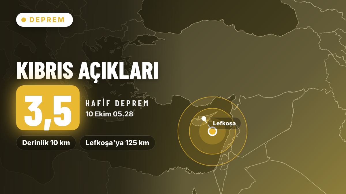 Kıbrıs açıklarında 3,5 büyüklüğünde deprem