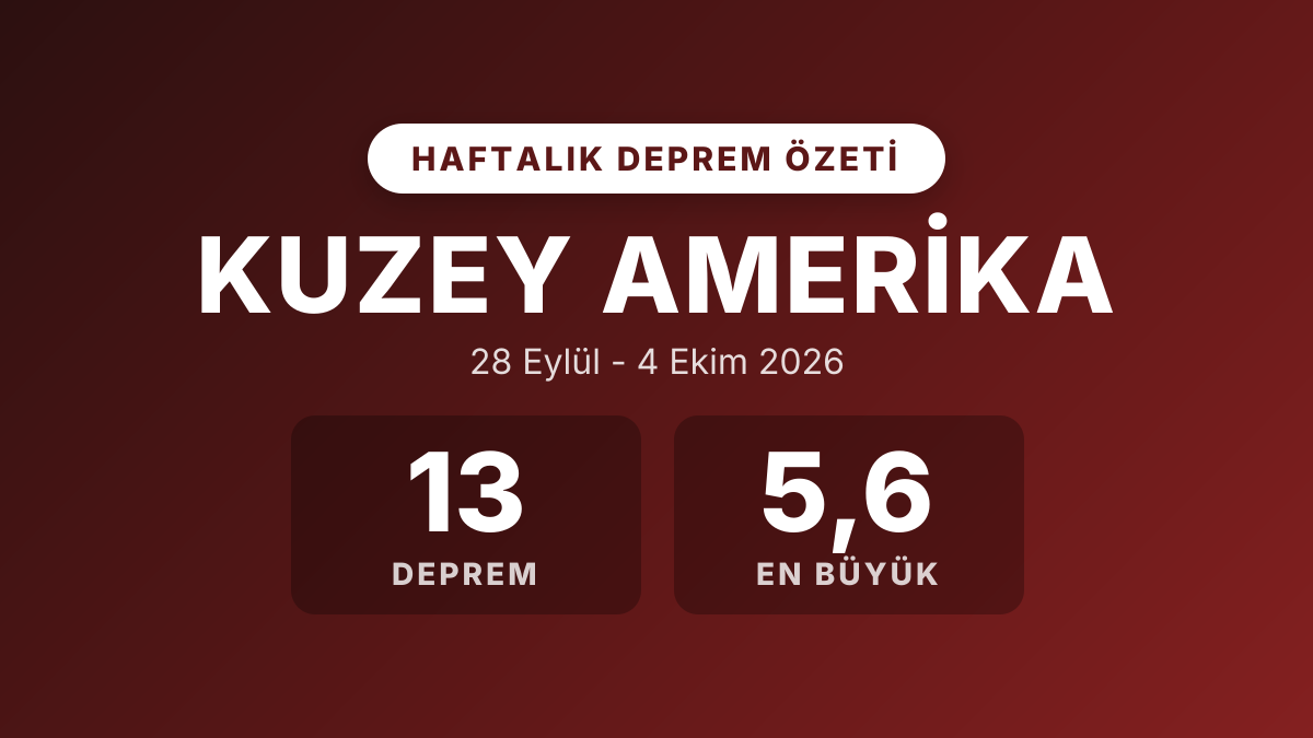 Kuzey Amerika haftalık deprem özeti: 28 Eylül - 4 Ekim 2026