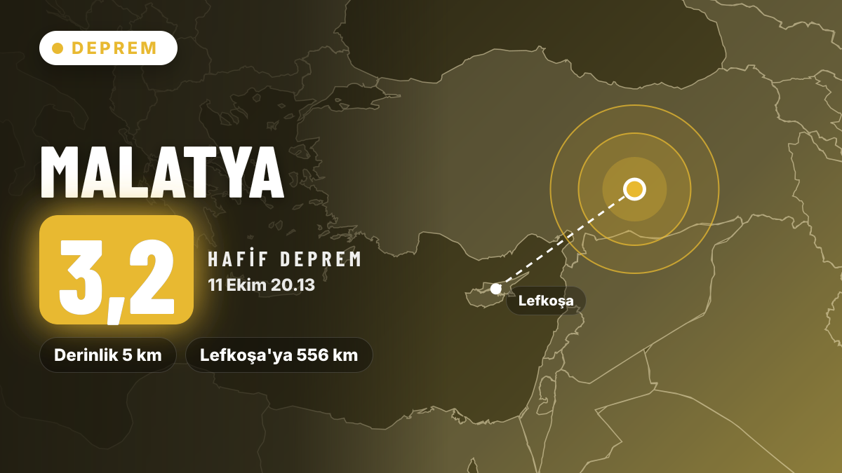 Malatya yakınlarında 3,2 büyüklüğünde deprem