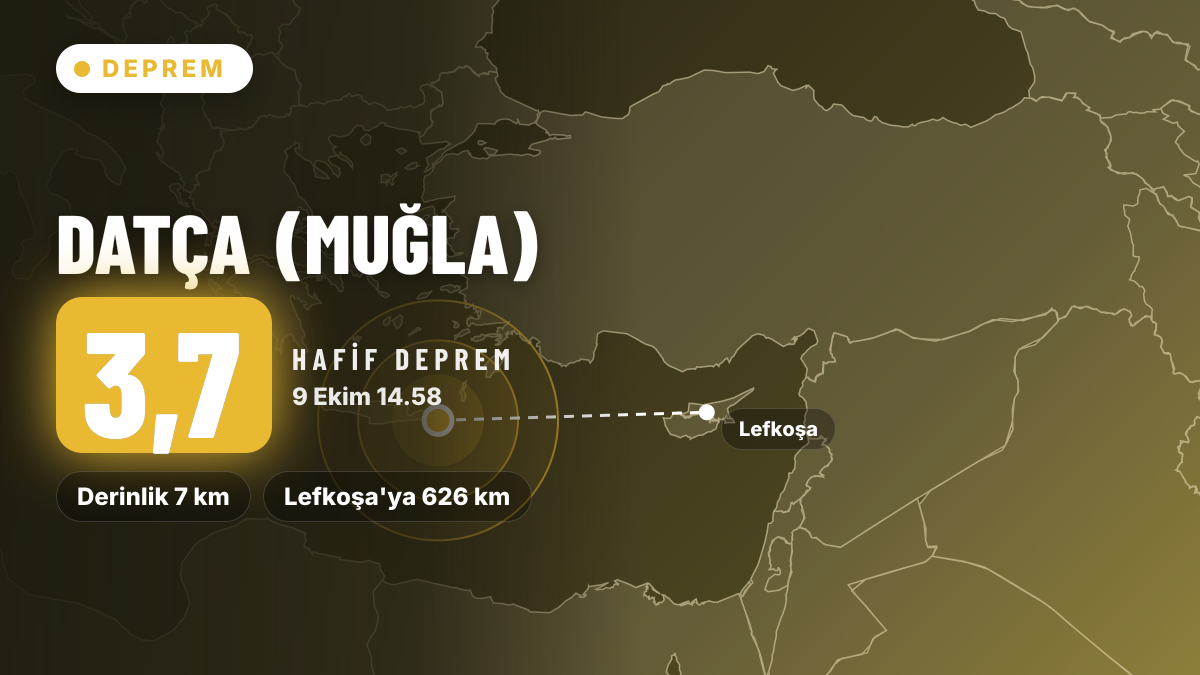 Muğla Datça açıklarında 3,7 büyüklüğünde deprem