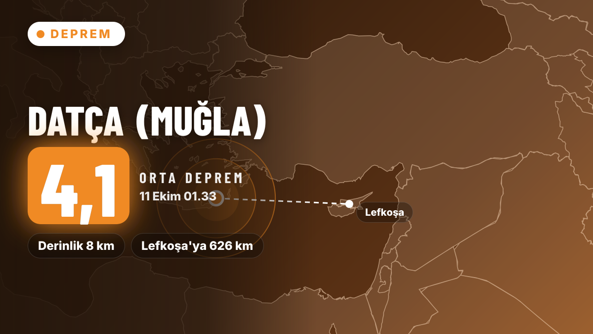 Muğla Datça açıklarında 4,1 büyüklüğünde deprem