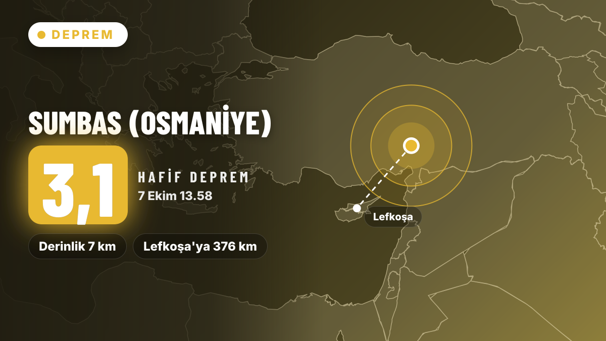 Osmaniye Sumbas'ta 3,1 büyüklüğünde deprem