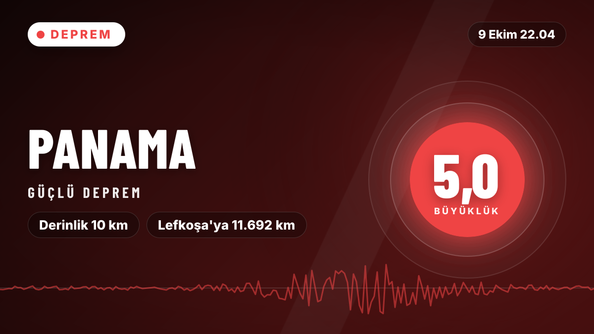 Panama'da 5,0 büyüklüğünde deprem