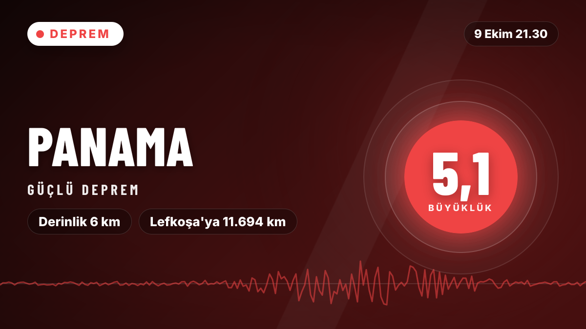 Panama'da 5,1 büyüklüğünde deprem