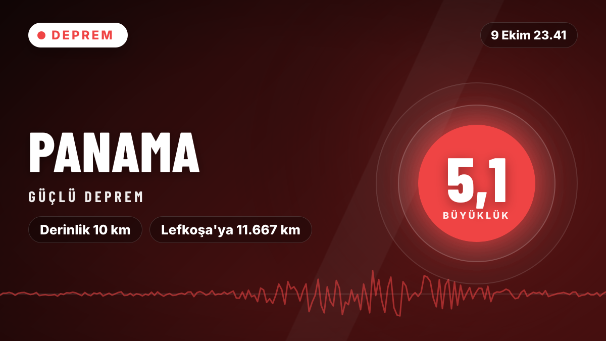 Panama'da 5,1 büyüklüğünde deprem