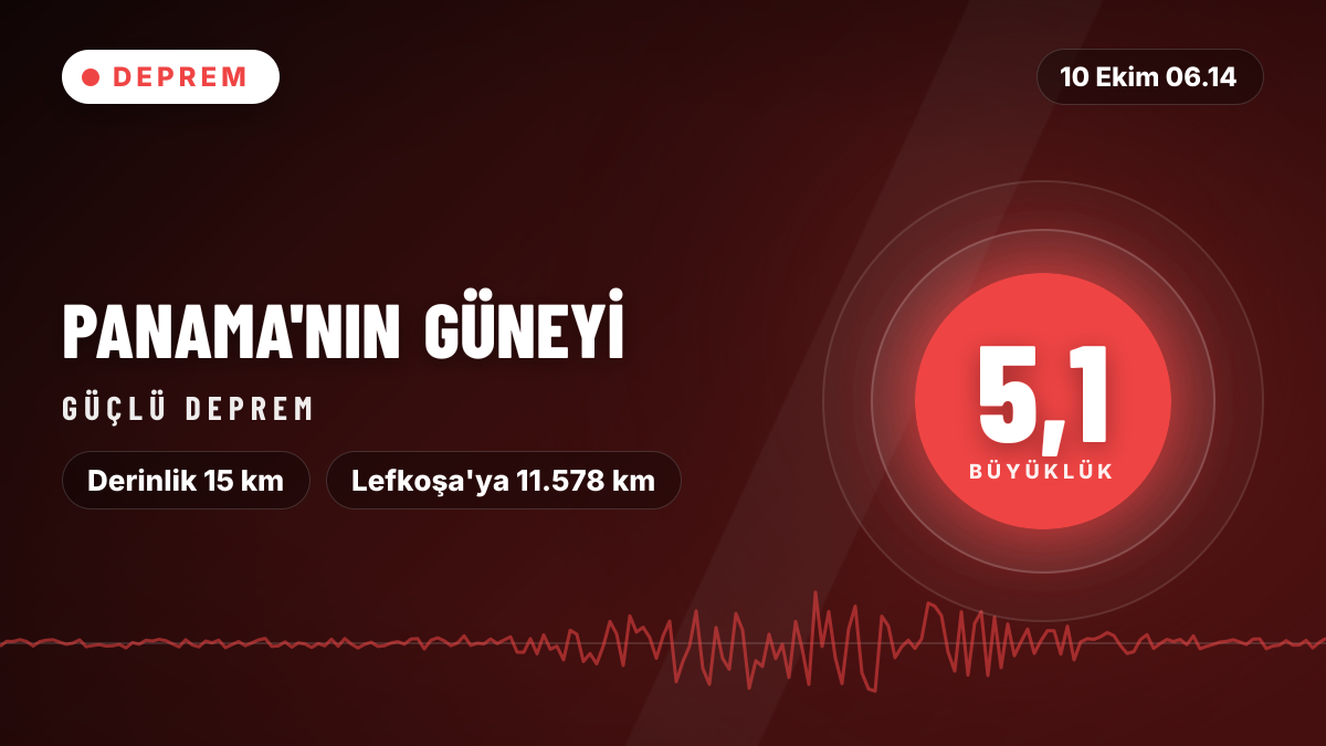 Panama'nın güneyinde 5,1 büyüklüğünde deprem