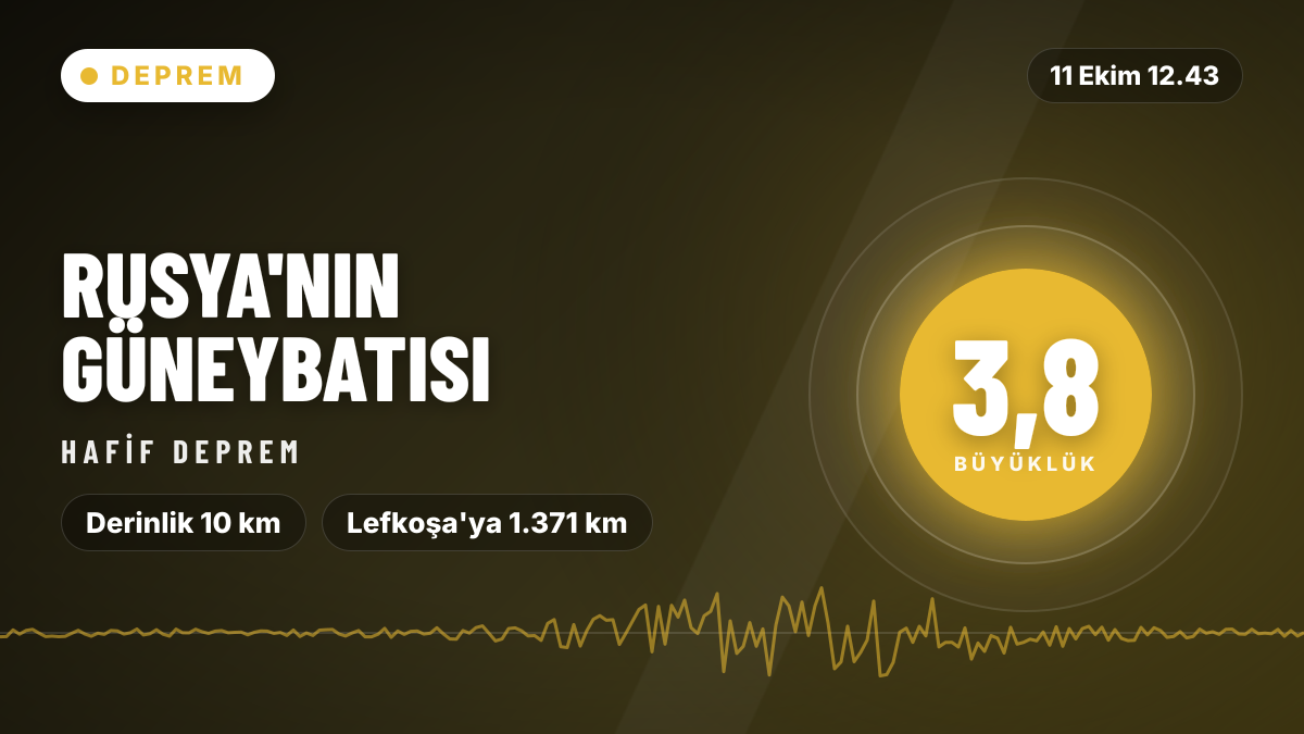 Rusya'nın güneybatısında 3,8 büyüklüğünde deprem
