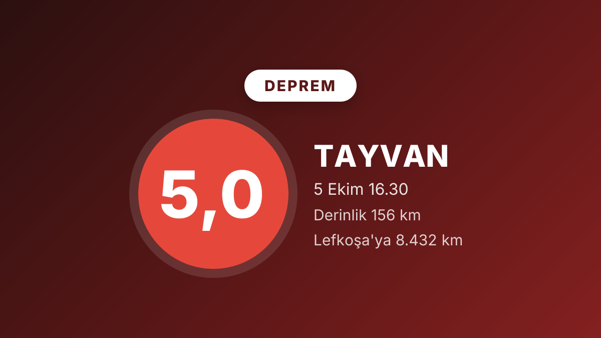 Tayvan'da 5,0 büyüklüğünde deprem