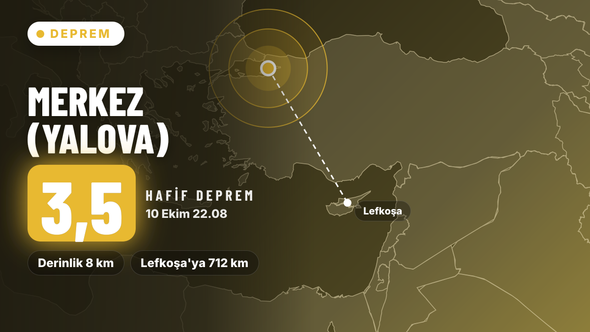 Yalova Merkez açıklarında 3,5 büyüklüğünde deprem