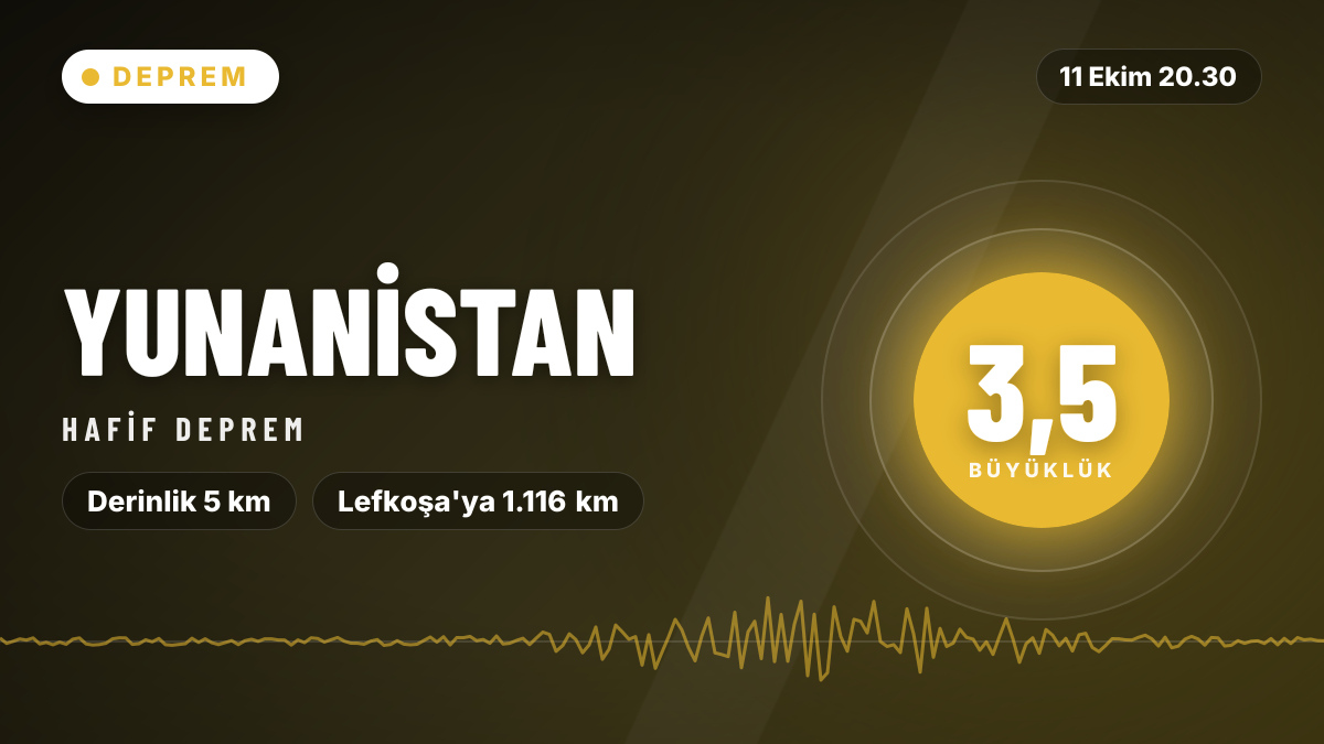 Yunanistan'da 3,5 büyüklüğünde deprem