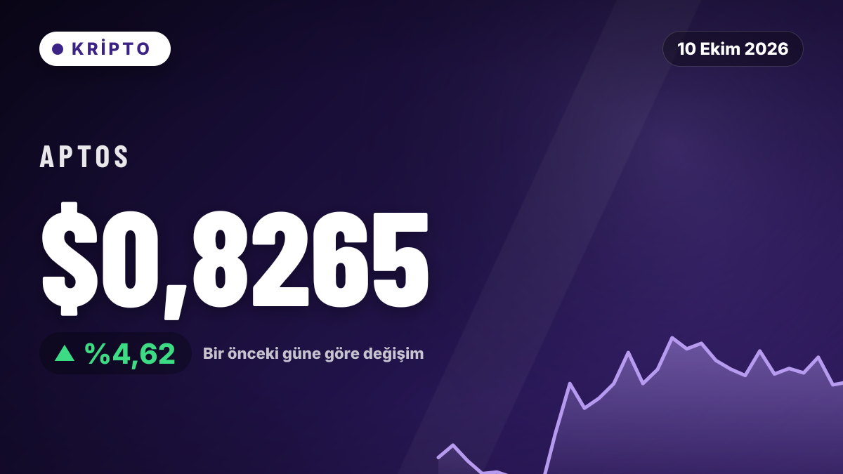 Aptos %4,62 yükseldi