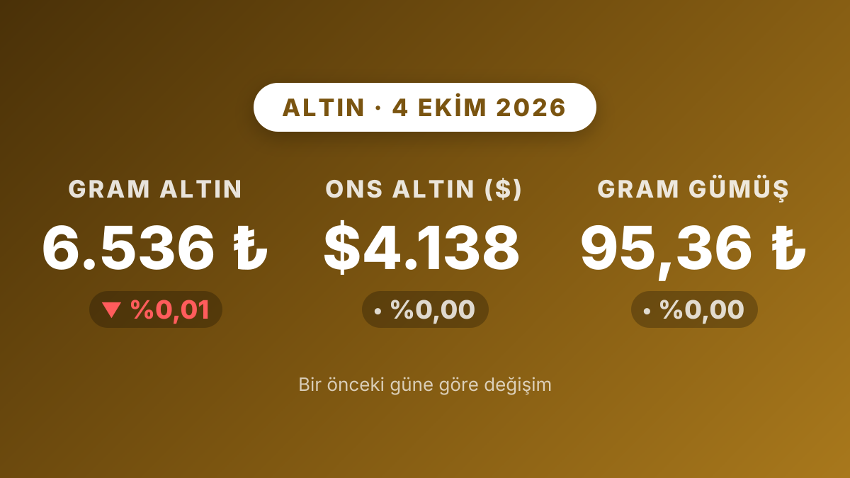 Gram altın, ons altın ve gram gümüş yatay seyretti
