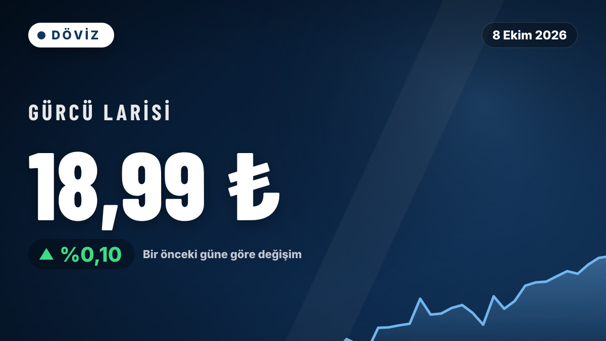 Gürcü Larisi yüzde 0,10 yükseldi