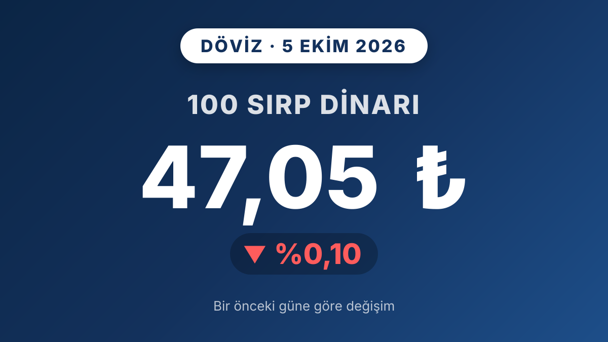Sırp Dinarı TL karşısında yüzde 0,10 geriledi