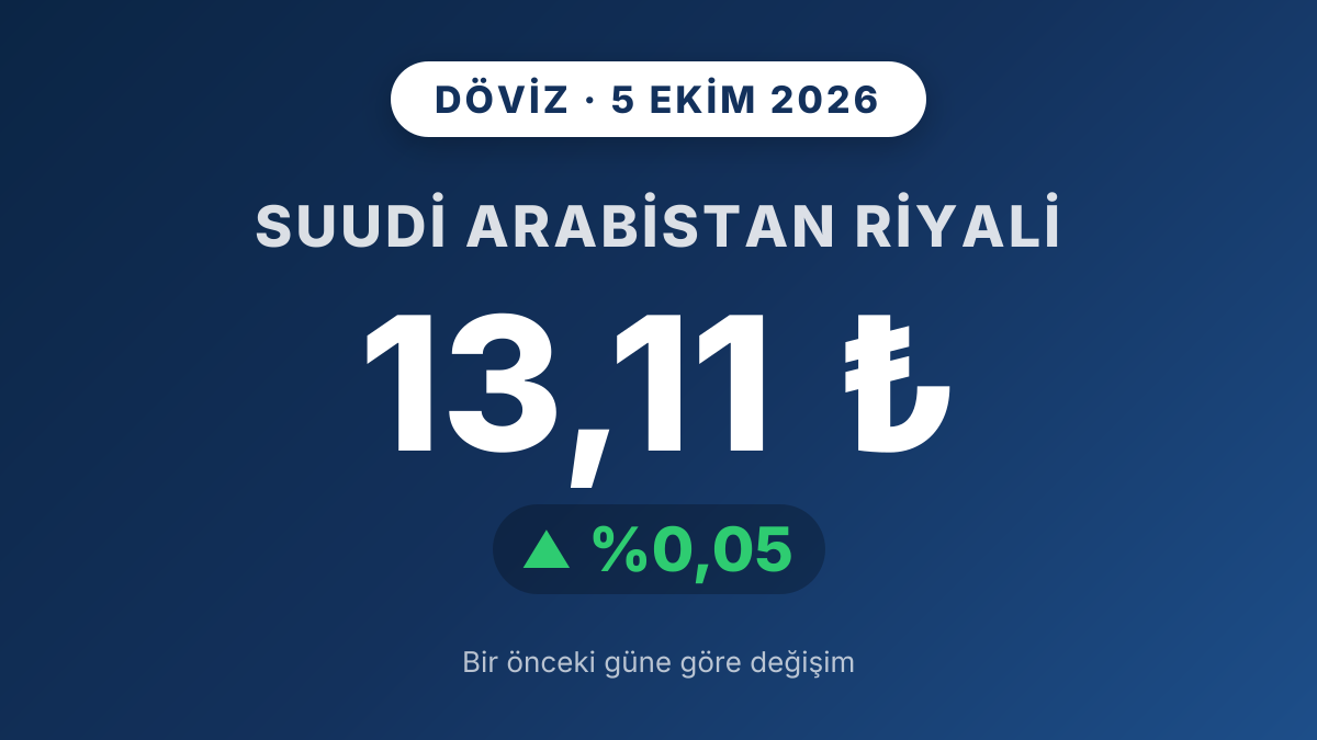 Suudi Arabistan Riyali 13,11 TL seviyesinde bir önceki güne göre yükseldi