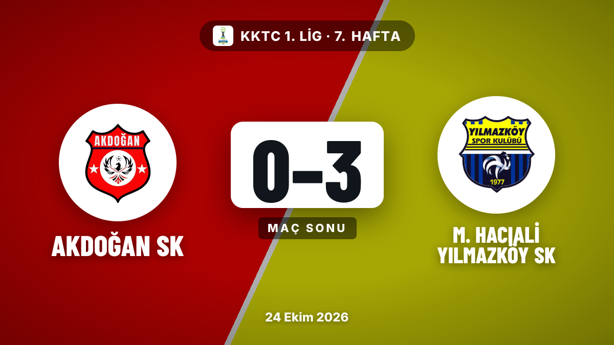 Akdoğan SK, M. Hacıali Yılmazköy SK'ye 0-3 yenildi