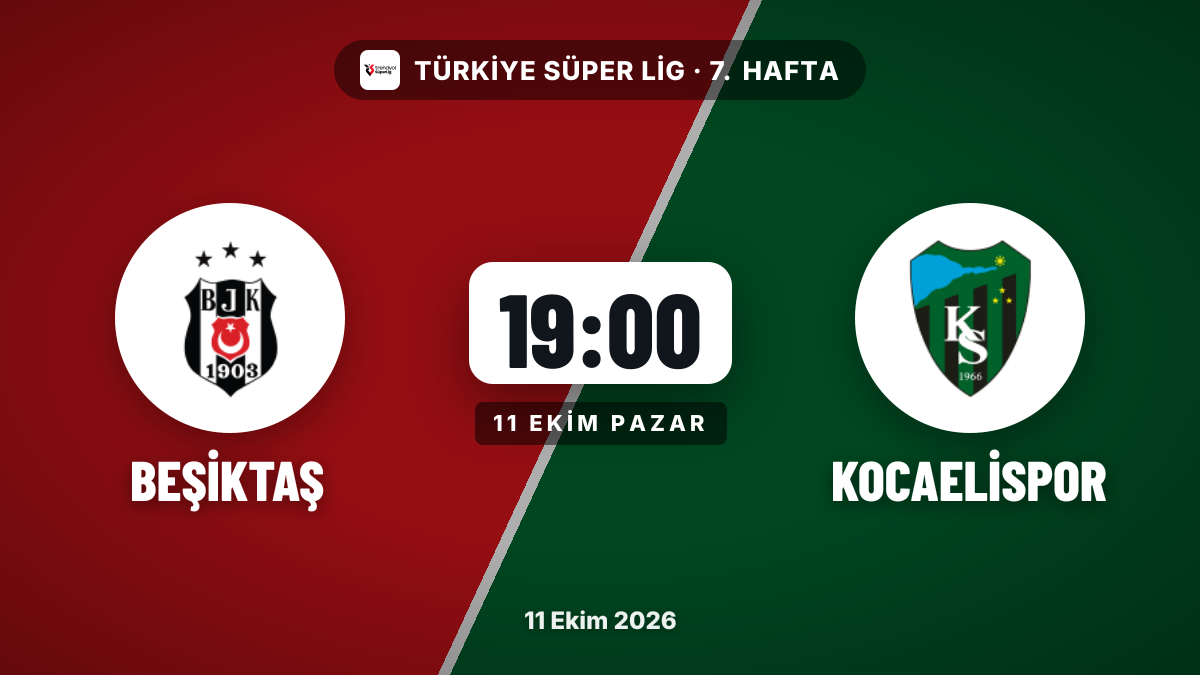 Beşiktaş, Kocaelispor'u konuk edecek