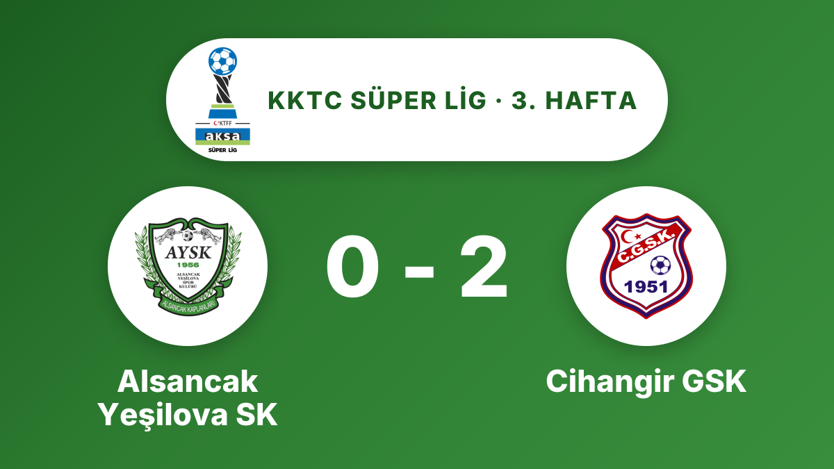 Cihangir GSK, Alsancak Yeşilova SK'yi 2-0 yendi