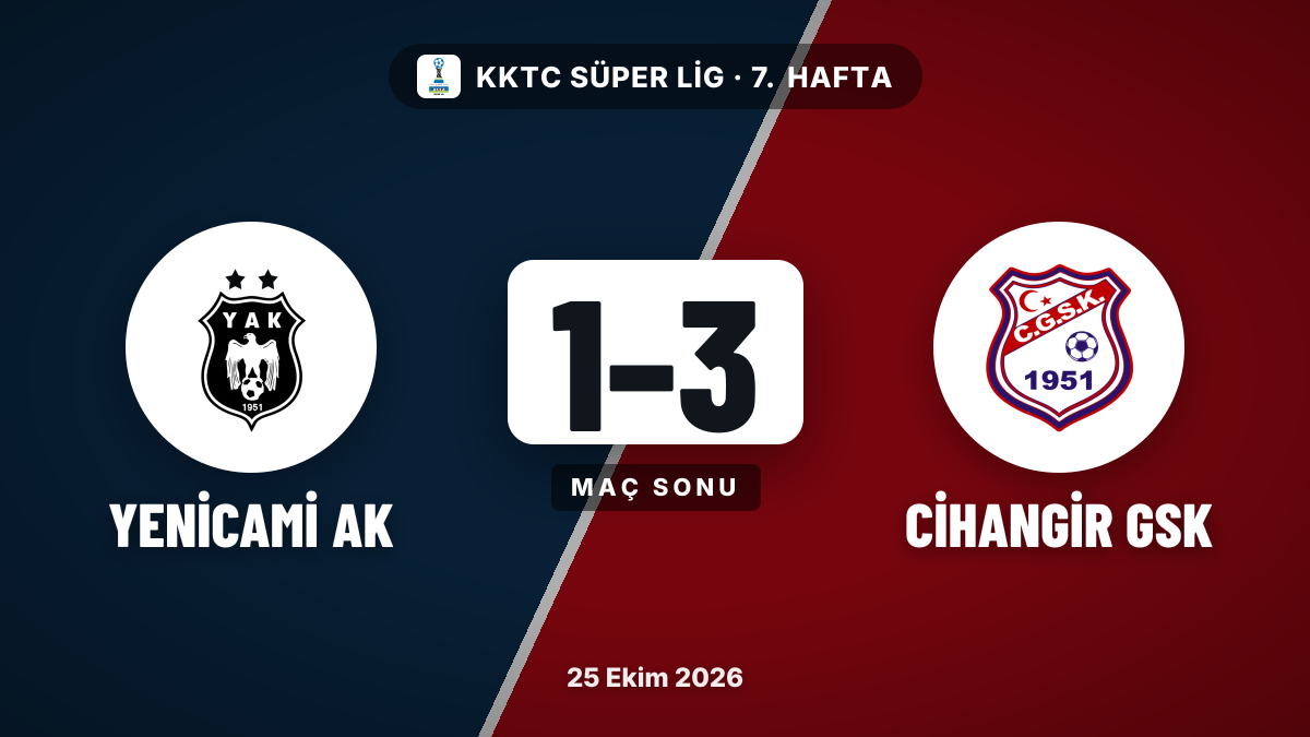 Cihangir GSK, Yenicami AK'yi 3-1 yendi