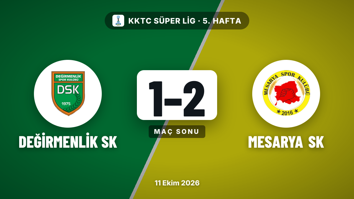 Değirmenlik SK, Mesarya SK'yi 1-2 kaybetti