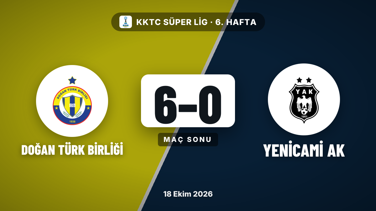 Doğan Türk Birliği, Yenicami AK'yi 6-0 yendi