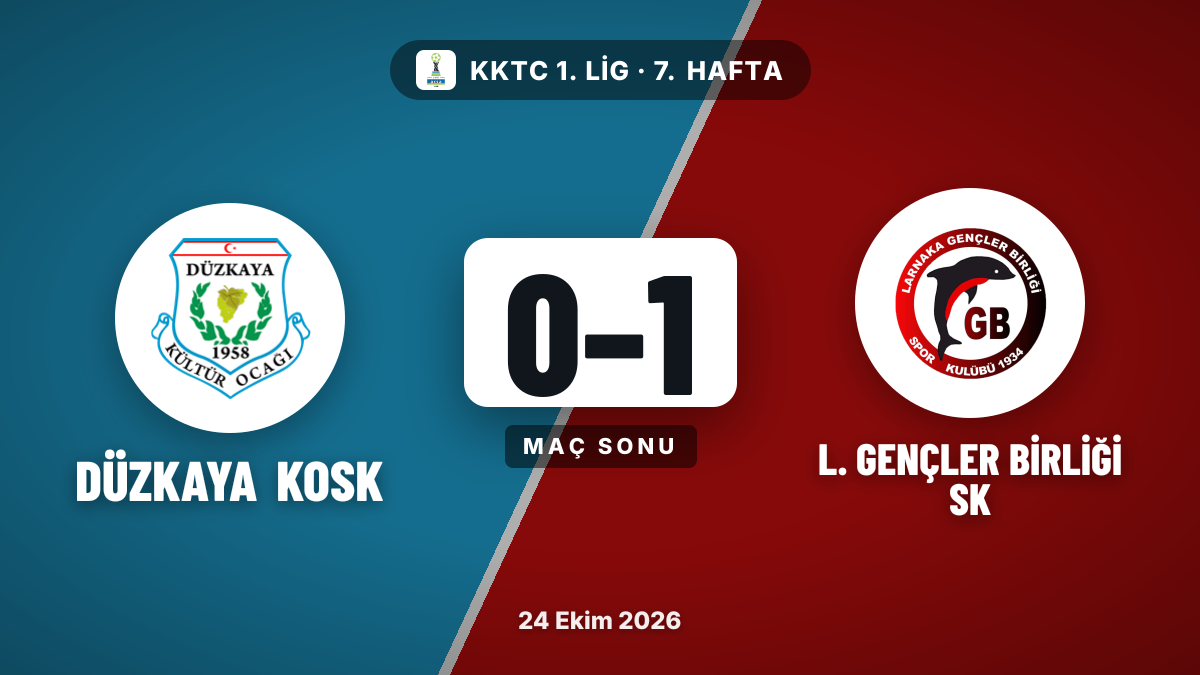 Düzkaya KOSK, L. Gençler Birliği SK'ye yenildi