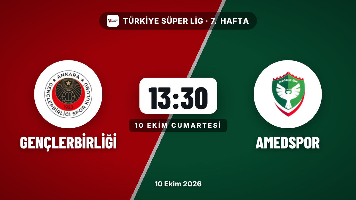 Gençlerbirliği, Amedspor'u konuk edecek