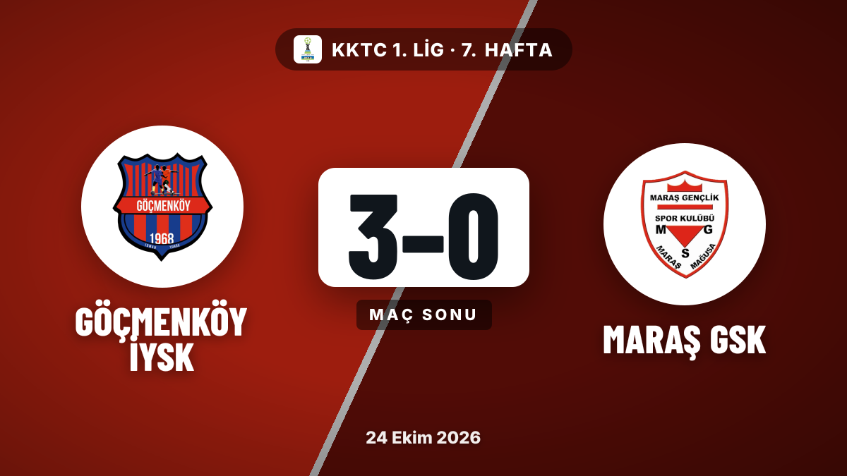 Göçmenköy İYSK, Maraş GSK'yi mağlup etti