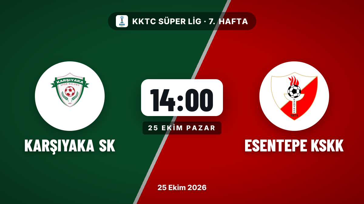 Karşıyaka SK, Esentepe KSKK'yi konuk edecek