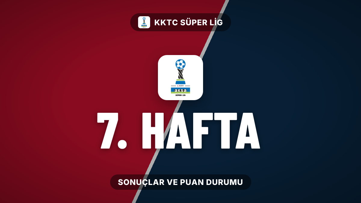KKTC Süper Lig 7. Hafta'da 28 gol atıldı
