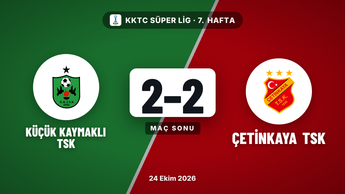 Küçük Kaymaklı TSK ile Çetinkaya TSK 2-2 berabere kaldı