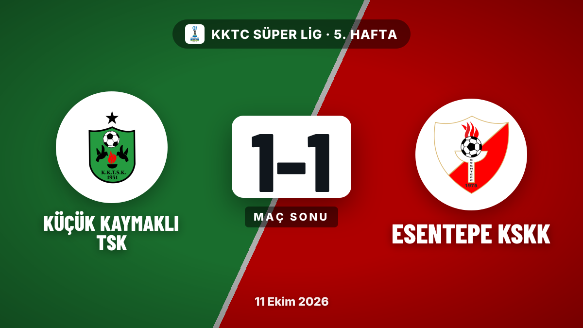Küçük Kaymaklı TSK ile Esentepe KSKK 1-1 berabere kaldı