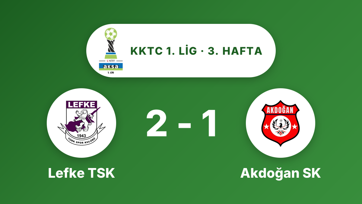 Lefke TSK, Akdoğan SK'yi 2-1 Yendi