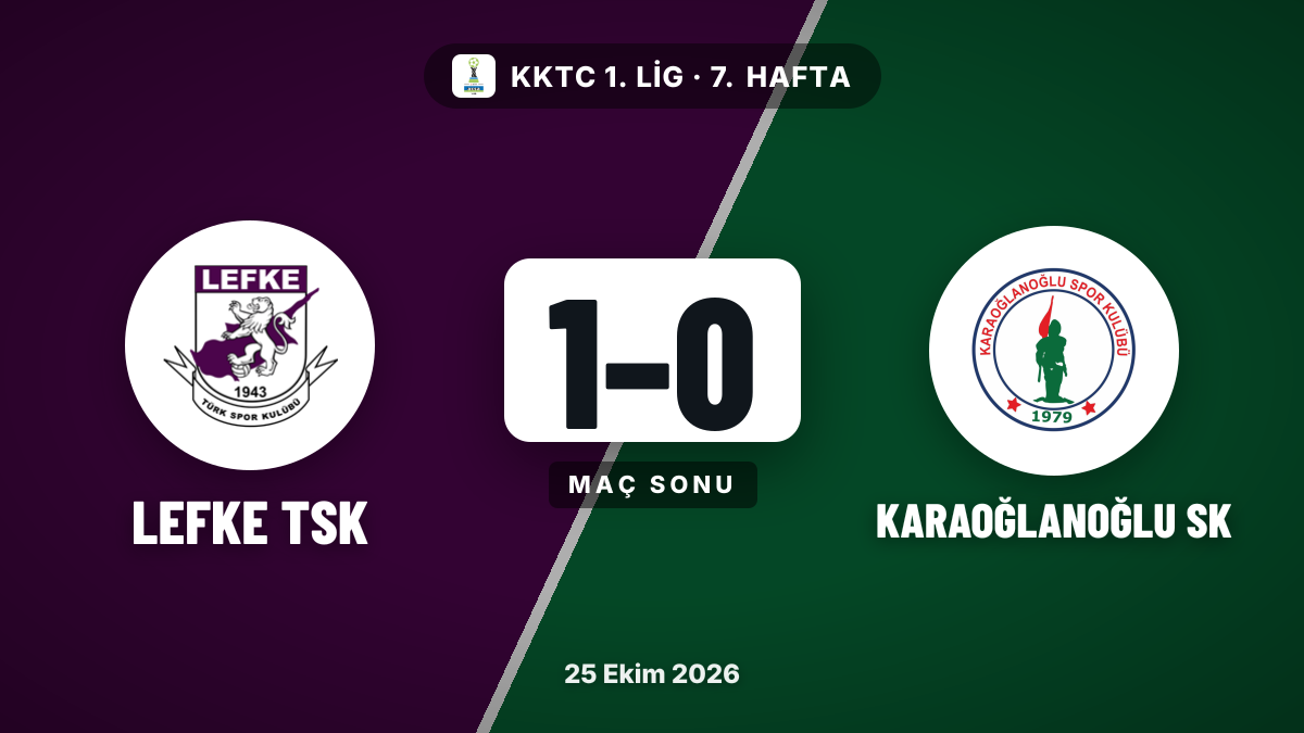 Lefke TSK, Karaoğlanoğlu SK'yi 1-0 yendi