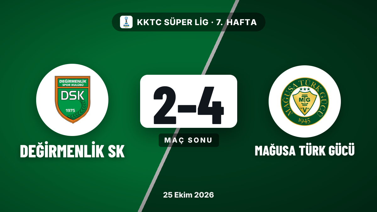 Mağusa Türk Gücü, Değirmenlik SK'yi 4-2 yendi