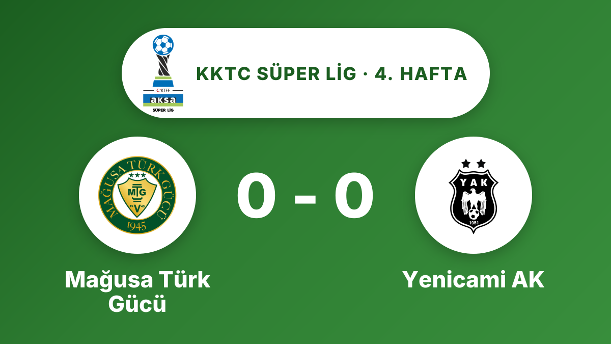 Mağusa Türk Gücü ve Yenicami AK 0-0 berabere kaldı