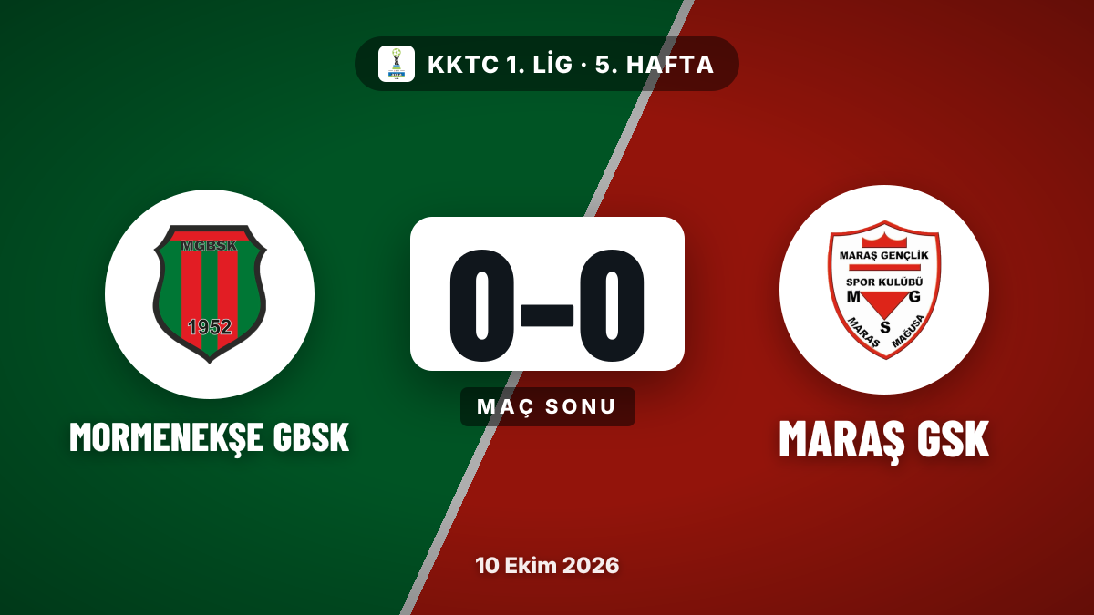Mormenekşe GBSK ve Maraş GSK 0-0 berabere kaldı